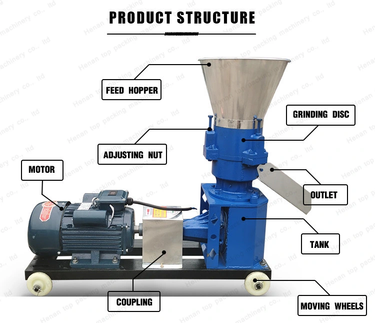 Automatic Feed Pelletizer Chicken Sheep Cattle Cow Goat Feed Pellet Making Machine Fish Shrimp Animal Feed Pellet Mill