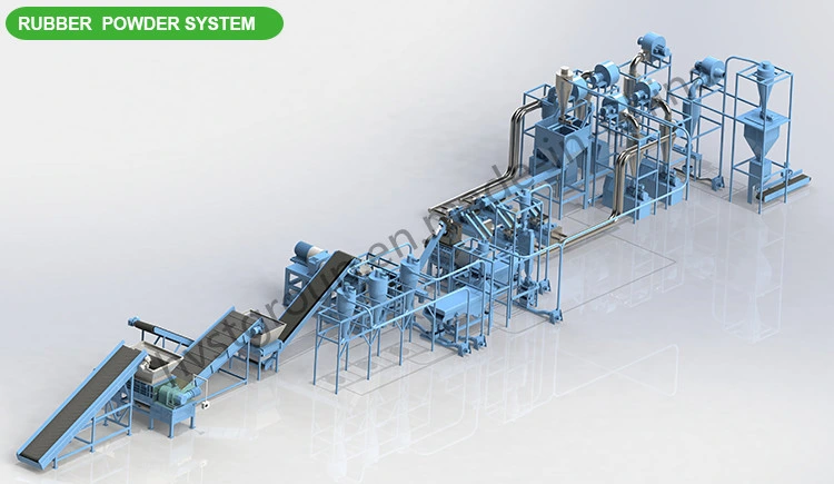 Tire Recycling Factory Tyre Shredder Machine Rubber Crusher Rubber Crumb Plant Tire Recycling Line Tyre Recycling Machine