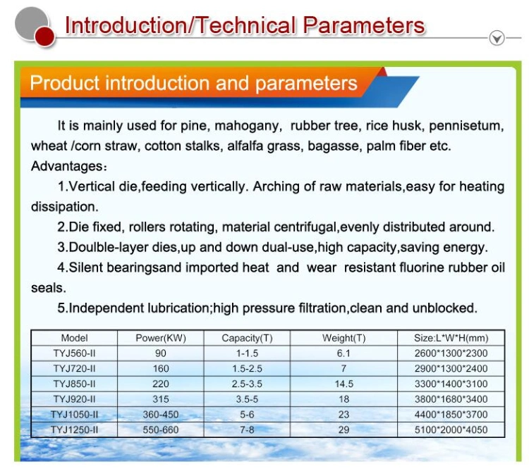 China High Quality and Energy Saving Biomass Wood Pellet Machine Wood Swdust Pellet Production Machine Biomass Pellet Mill Price